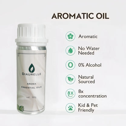 100ML Famous France Perfume Oil Men Women Fragrance Oasis Essential Oil Aromatherapy Diffuser Oil DLor Svuvage Ton Foud Oud Wood