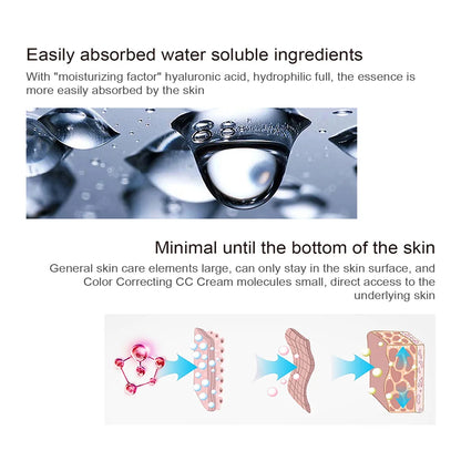 Correcting CC Cream Foundation Moisturizing Waterproof Even Skin Tone Base Makeup Lasting Conceal Pores CC Cream Primer Cosmetic
