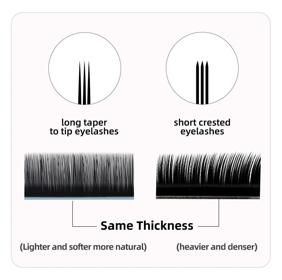 AGUUD 16 Rows Russian Volume Eyelash Extensions 5-25mm Fluffy Faux Mink Black Cashmere Individual Lashes For Extension Cilia