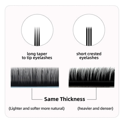 AGUUD 16 Rows Russian Volume Eyelash Extensions 5-25mm Fluffy Faux Mink Black Cashmere Individual Lashes For Extension Cilia