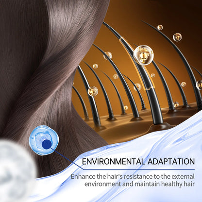 EELHOE Hair Care Set Blue Copper Peptide Serum Anti Hair Loss Treatment Damaged Hair Repair Copper Peptide Hair Growth Products