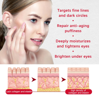 Retinol Eye Cream Stick Lightening Dark Circles Firming Skin Anti-Wrinkle Firming Brightening Eye Repair for Women Eyes Care