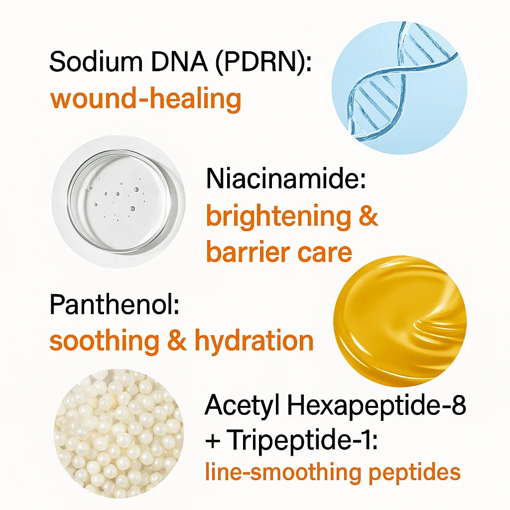 Soothing Repair PDRN Enriched Recovery Balm with Niacinamide & Panthenol, Deep Hydration & Skin Barrier Repair, 50g Face Balm fo