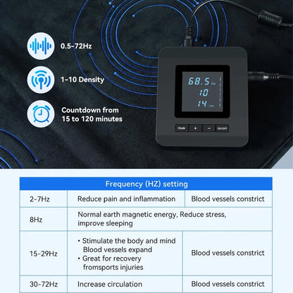 200*60cm PEMF Mat PEMF Magnetic Therapy Device Physio Magneto Machine Full Body Pain Relief Improve Sleep Boost Circulation
