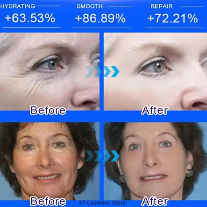 Multi-Peptide +Copper Peptides 1% Serum Firming Lifting Fade Fine Lines Anti Aging Wrinkles Moisturizing Face Skin Care Korea