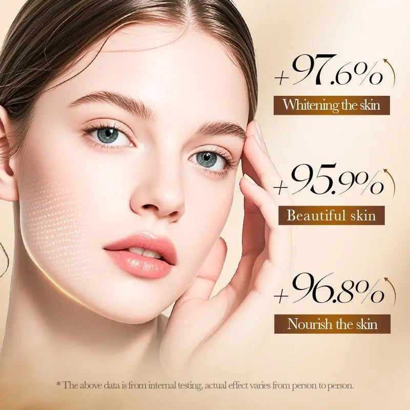1/5/10PCS Rice Essence Face Sheet Mask,Niacinamide Hyaluronic Acid Hydrating Nourishing Brightening Tender Skin,Korean Skincare